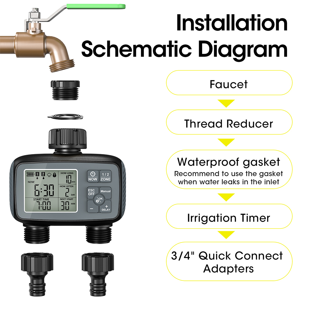 2026年新型プログラム可能な2ゾーンスプリンクラータイマー - Timer Dual Outlet のレビューと価格
