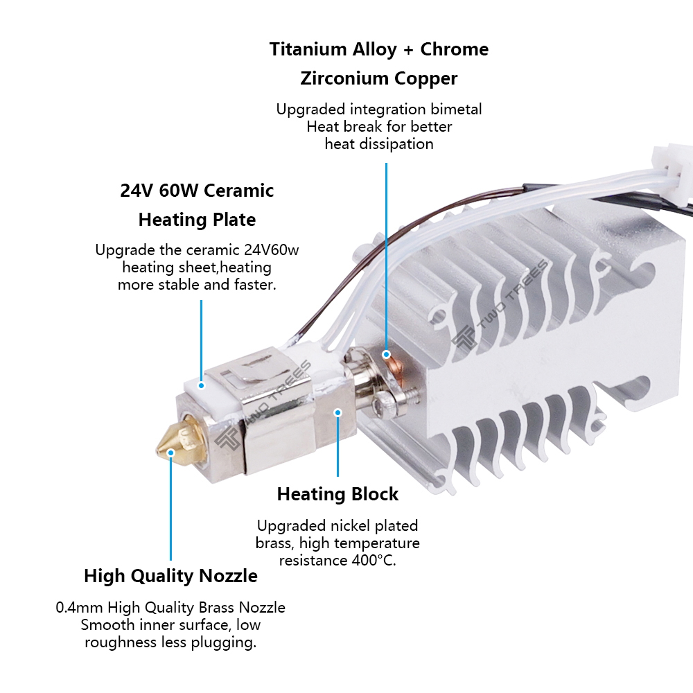 ホットエンドキット,Creality Ender 3,v3, - Ceramic Heat Emitter のレビューと価格