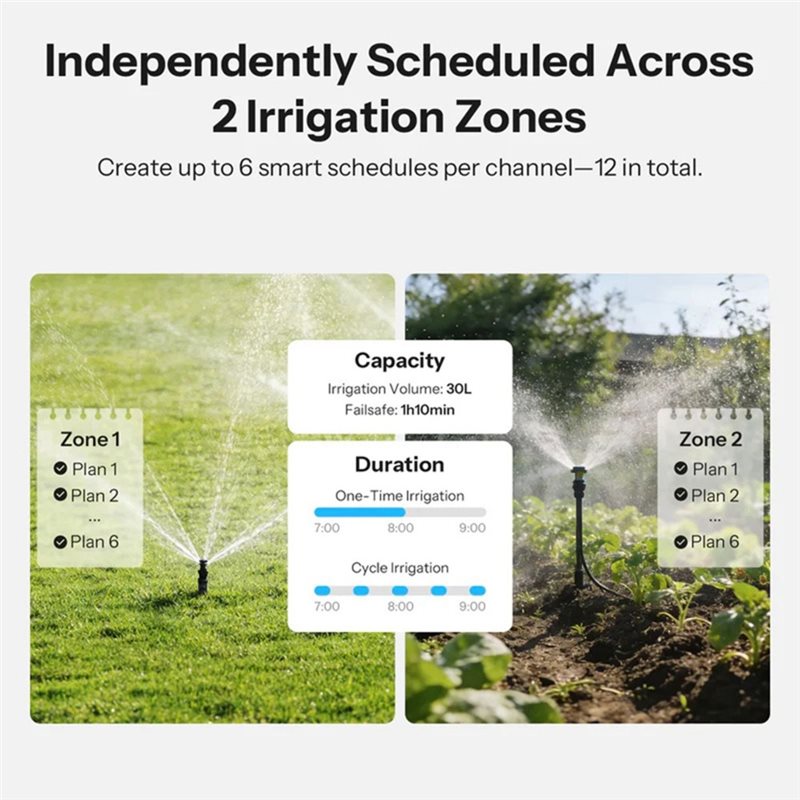 ABMH-Zigbee 3.0 Wifiアプリ制御スマートウ - Timer Dual Outlet のレビューと価格