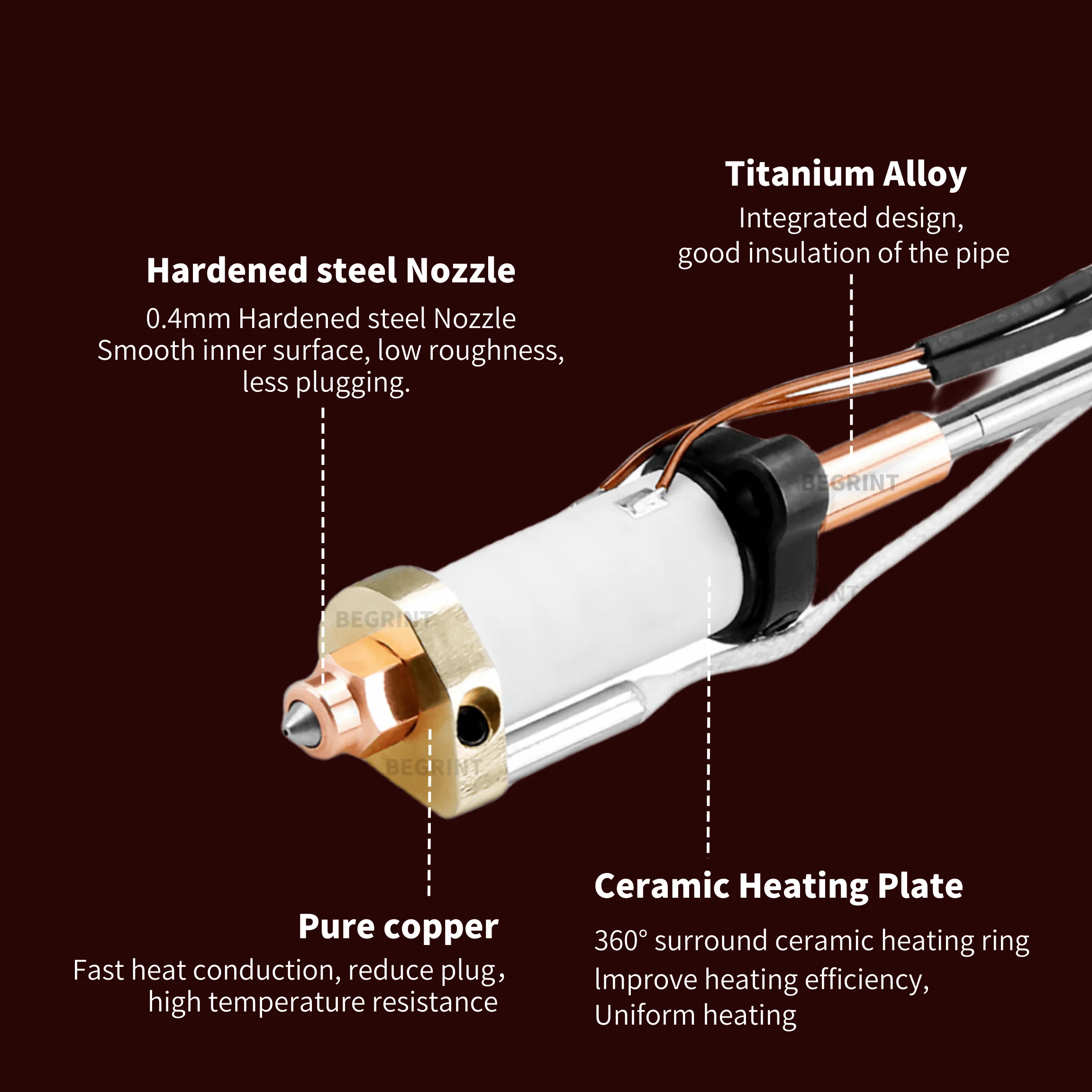 Creality Hi Hi Combo用高温セラミックヒー - Ceramic Heat Emitter のレビューと価格