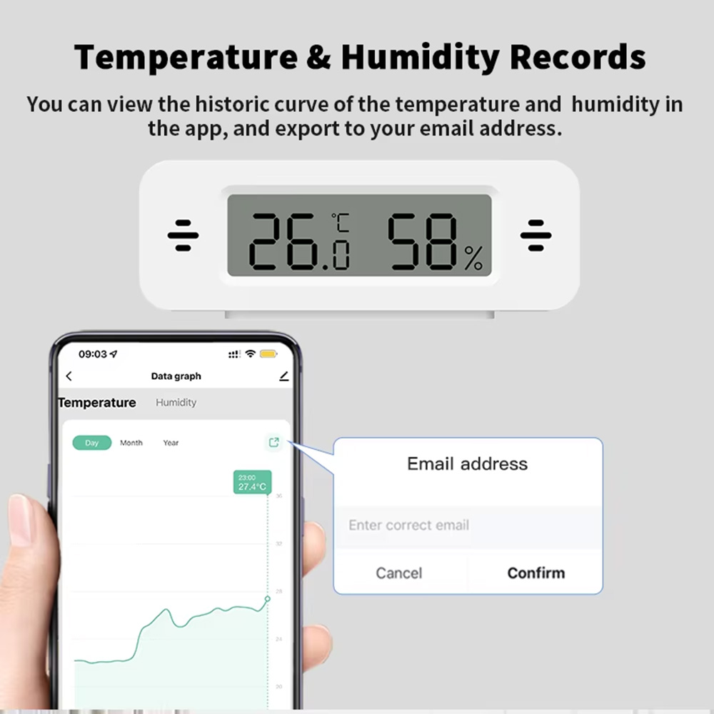 Tuya Zigbee WiFi ミニ温度&湿度センサー ス - Digital Hygrometer Probe のレビューと価格